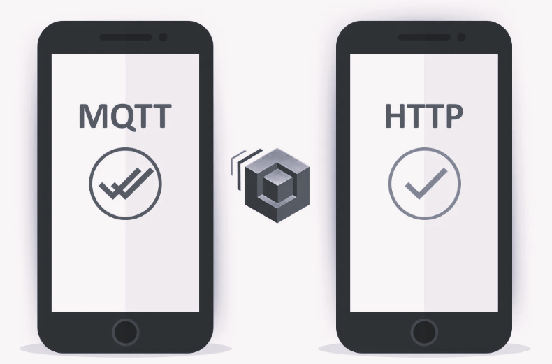 MQTT协议与HTTP协议区别