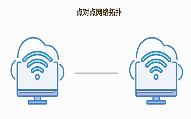 两个lora无线通信模块可以直接通信吗