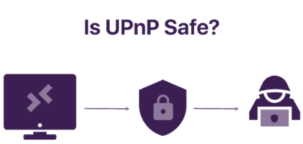 路由器中upnp是什么功能，upnp打开好还是关闭好