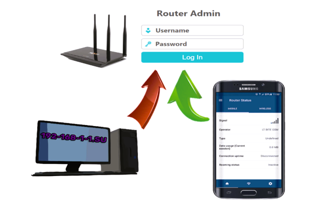 192.168.1.1路由器管理系统是什么-厂商有哪些-如何使用-无法登录